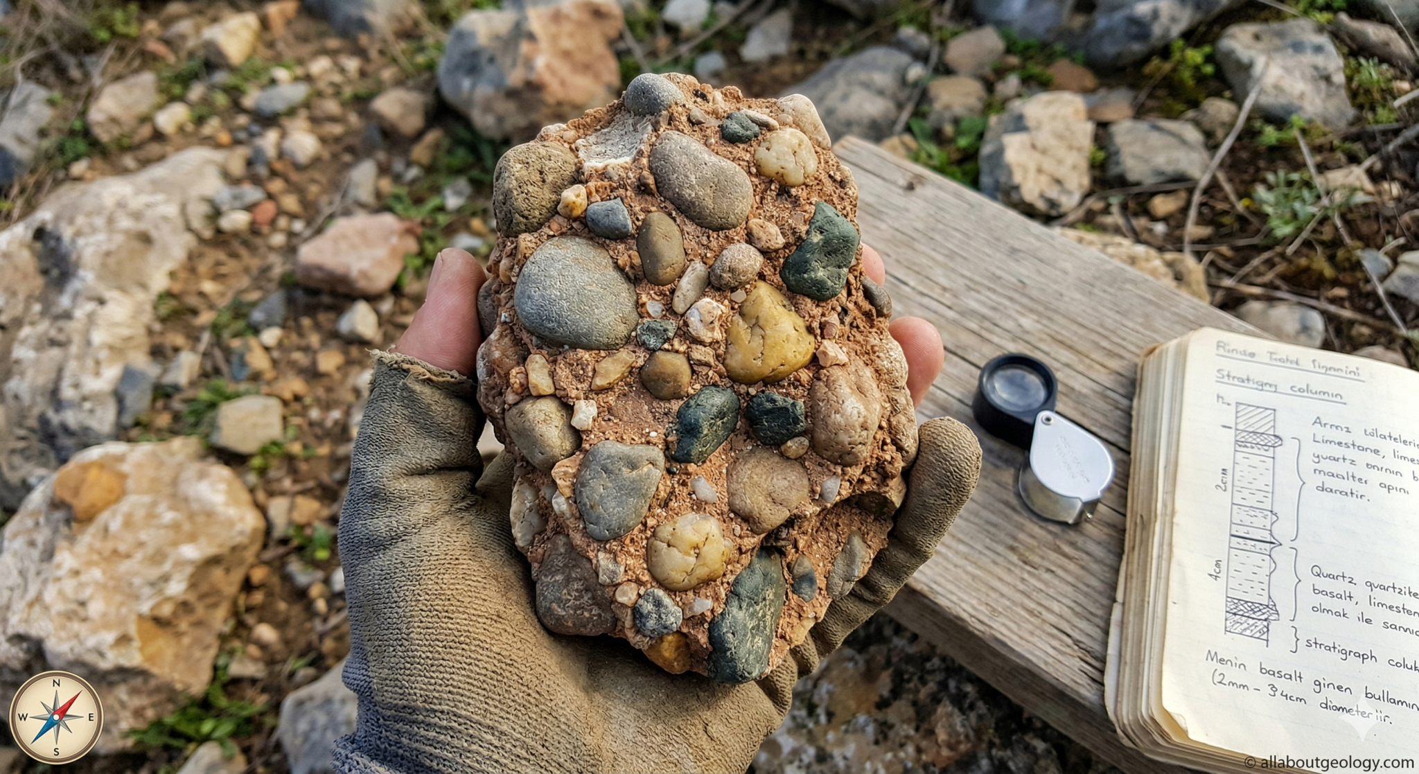 Sedimentary Rocks - ALL ABOUT GEOLOGY Types of sedimentary rock