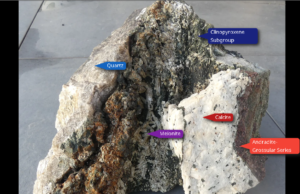 SKARN DEPOSITS SKARN