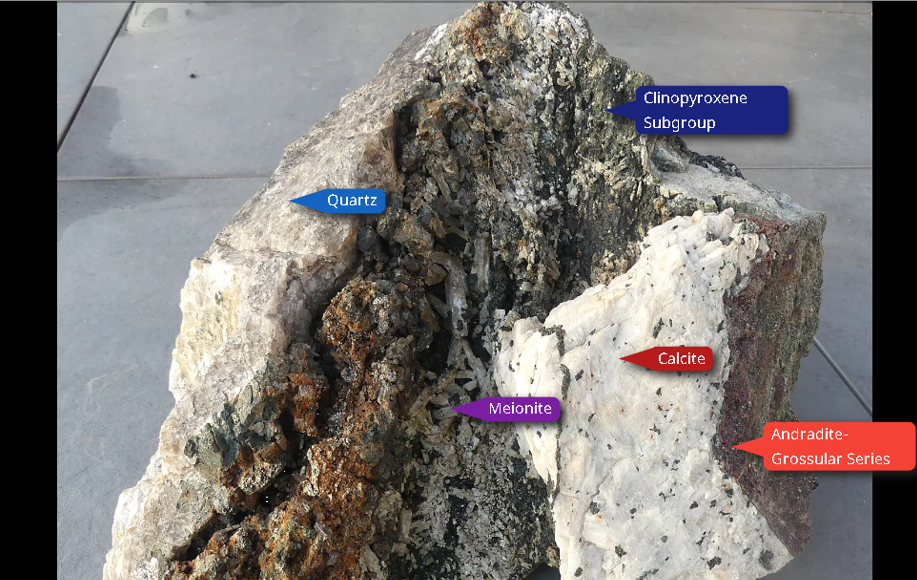SKARN