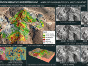 Advanced Mineral Exploration: Mapping Hydrothermal Alteration Zones Using Multispectral Drone Imagery multispectral drone imagery