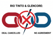 Rio Tinto and Glencore Call Off $260B Merger: Summary and Market Implications rio-tinto-glencore-merger-cancelled-news