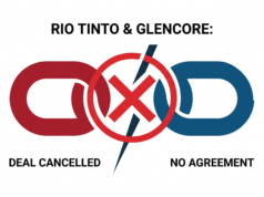Rio Tinto and Glencore Call Off $260B Merger: Summary and Market Implications rio-tinto-glencore-merger-cancelled-news