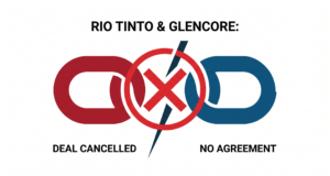 Rio Tinto and Glencore Call Off $260B Merger: Summary and Market Implications rio-tinto-glencore-merger-cancelled-news