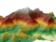 Top 10 QGIS Plugins for Geology & Mineral Exploration (2026) 3D terrain visualization using Qgis2threejs plugin for exploration